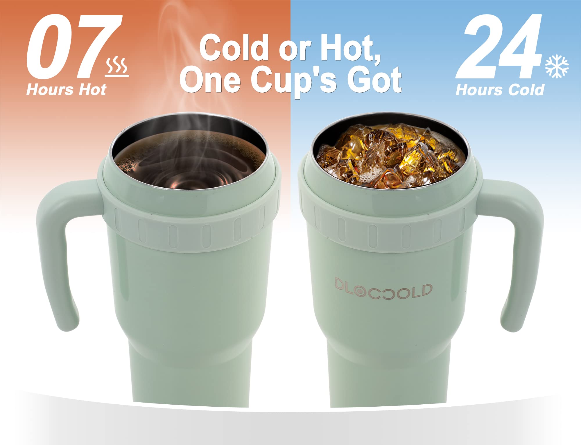 DLOCCOLD 40 oz Tumbler with Handle, Lid & Straw, Vacuum Insulated Double Walled Stainless Steel Tumbler, Thermos Travel Coffee Mug for Women Men, Reusable water Tumbler with Leak-Proof Lid â€” White