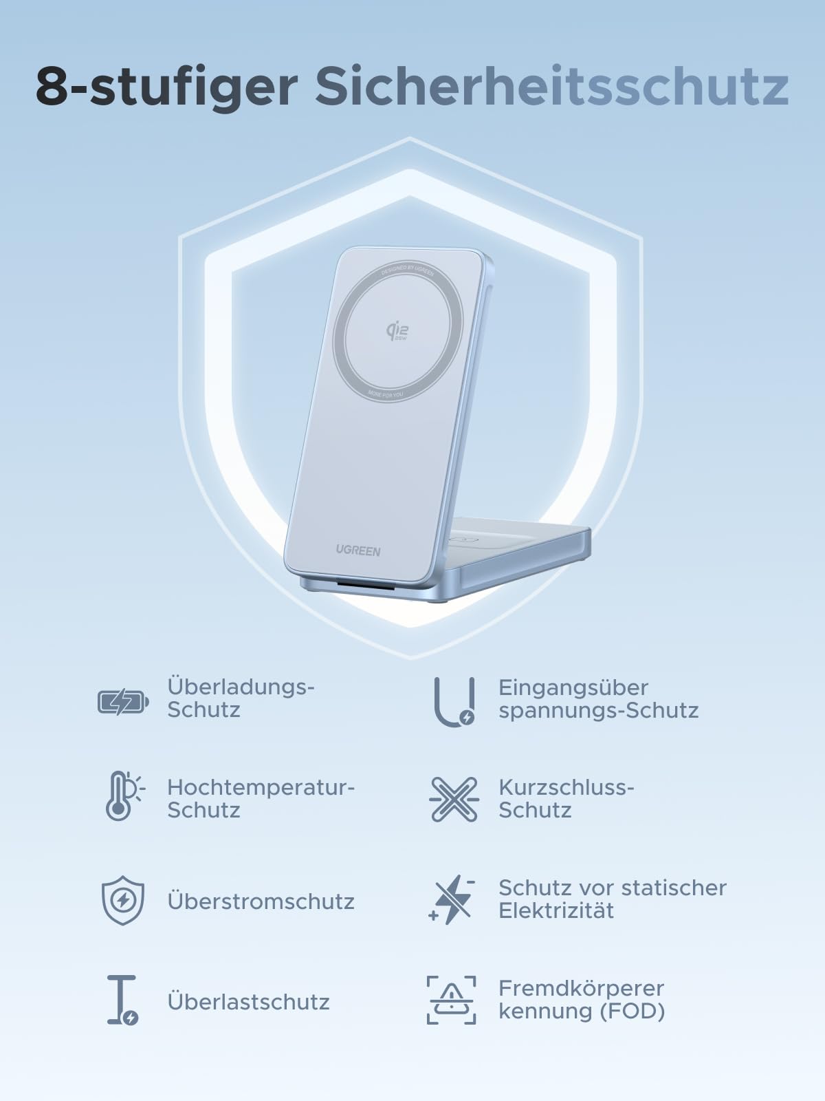 UGREEN MagFlow Qi2 25W magnetisches Ladestation für iPhone, faltbar