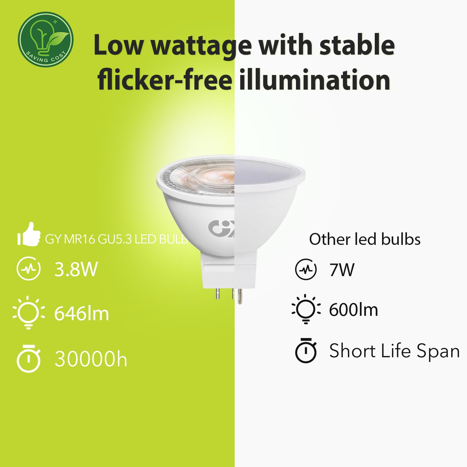 GY Ampoules LED GU5.3 MR16 12V Classe B, 646LM Blanc Neutre 4000K，3.8W Équivalent 50W 36° Angle LED Spot (Faisceau Étroit), Efficacité Energétique, Non-Dimmable,Pas de scintillement, Lot de 6