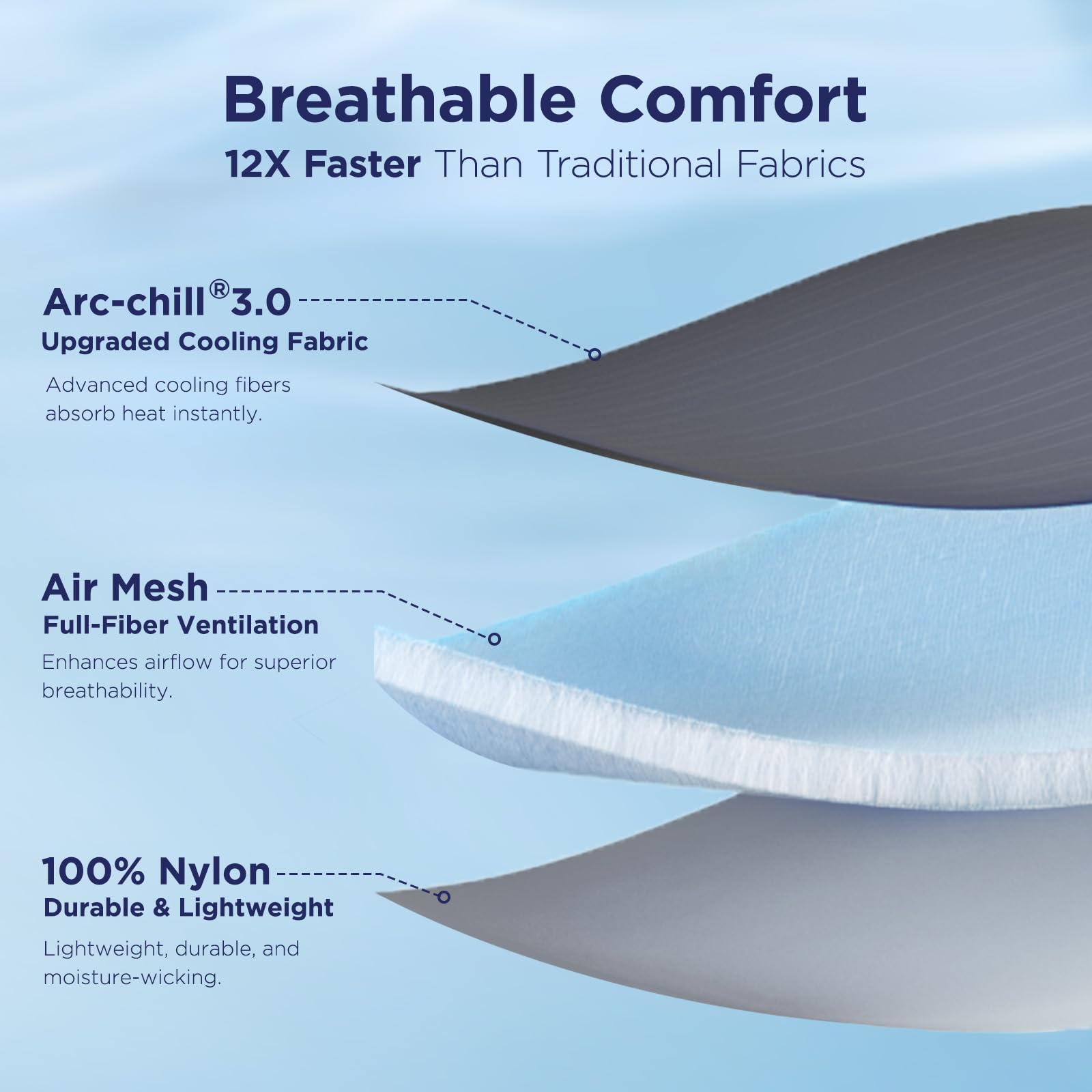 Luxear Kühldecke Sommer Atmungsaktive Decke mit Arc-Chill Q-MAX 0,5 - Leichte Bettdecke Kühlende Decke für heiße Nächte - 200x220cm Grau