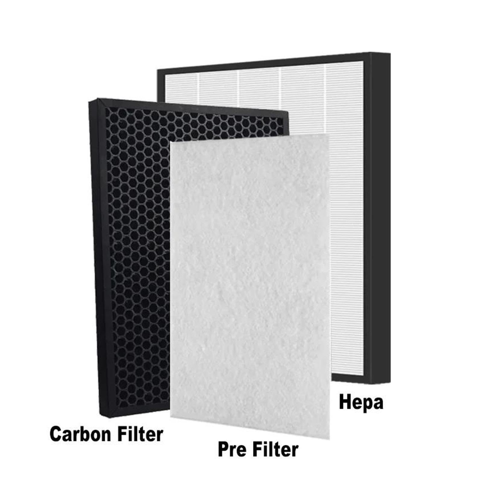 UZ-HD6HF UZ-HG6DF UZ-KIL8MF Filtro De Carbón Desodorizante Hepa