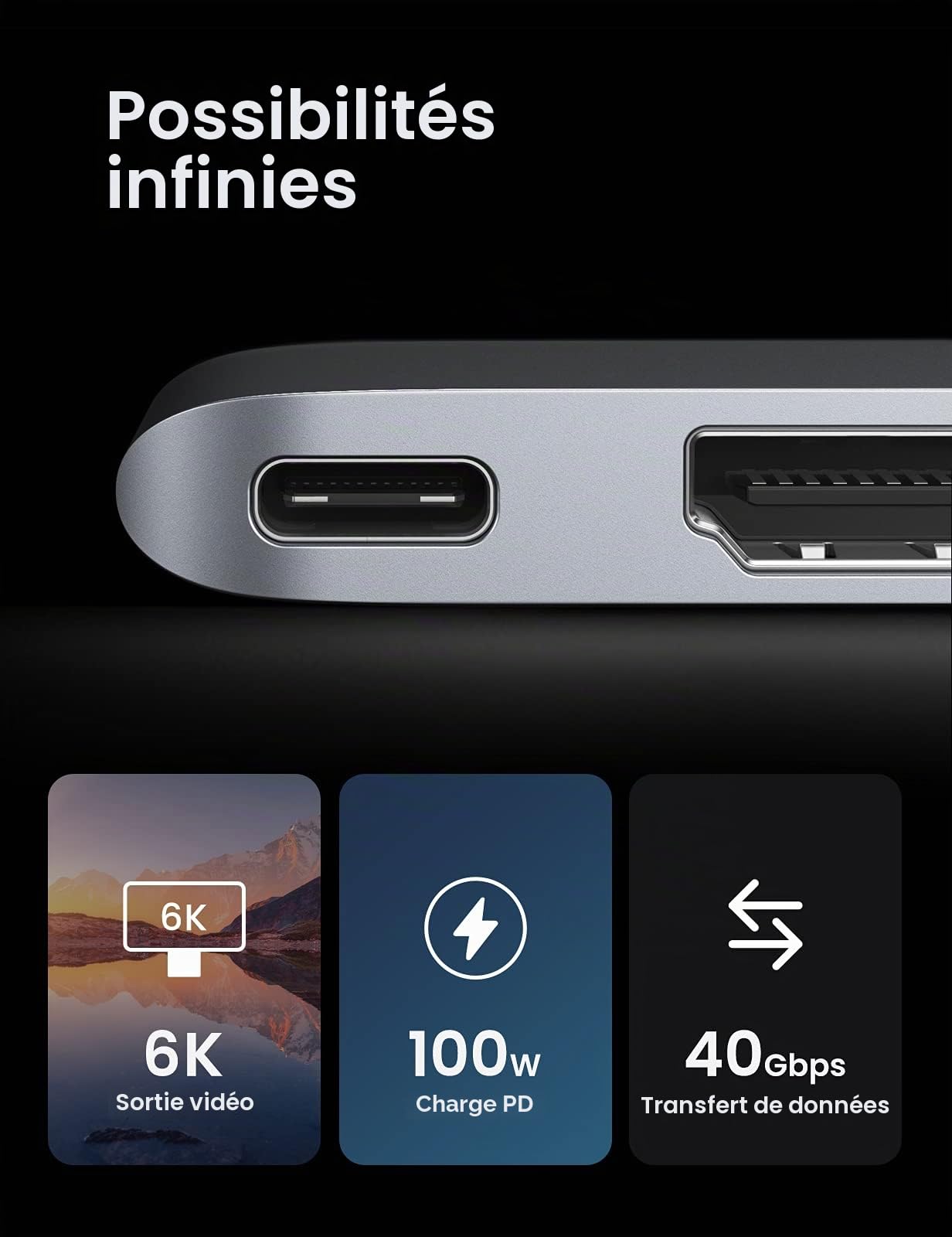 UGREEN 6 en 2 Adaptateur Hub USB C HDMI 4K Compatible avec MacBook Pro Air M2 M1 2022 à 2016, Multiports USB 3.0 5Gbps, Thunderbolt 3 6K Vidéo, 100W PD, 40Gbps Transmission, Lecteur de Carte SD TF