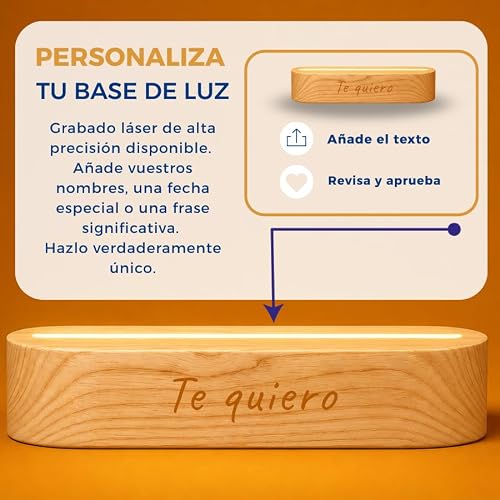 Miniatura 6 de Cristal Plaque Lamparas Personalizadas Con Foto Personalizada Spotify - Placa Cancion Spotify Con Luz Led Regalo Original Personalizado Para Parejas Y Ocasiones Especiales