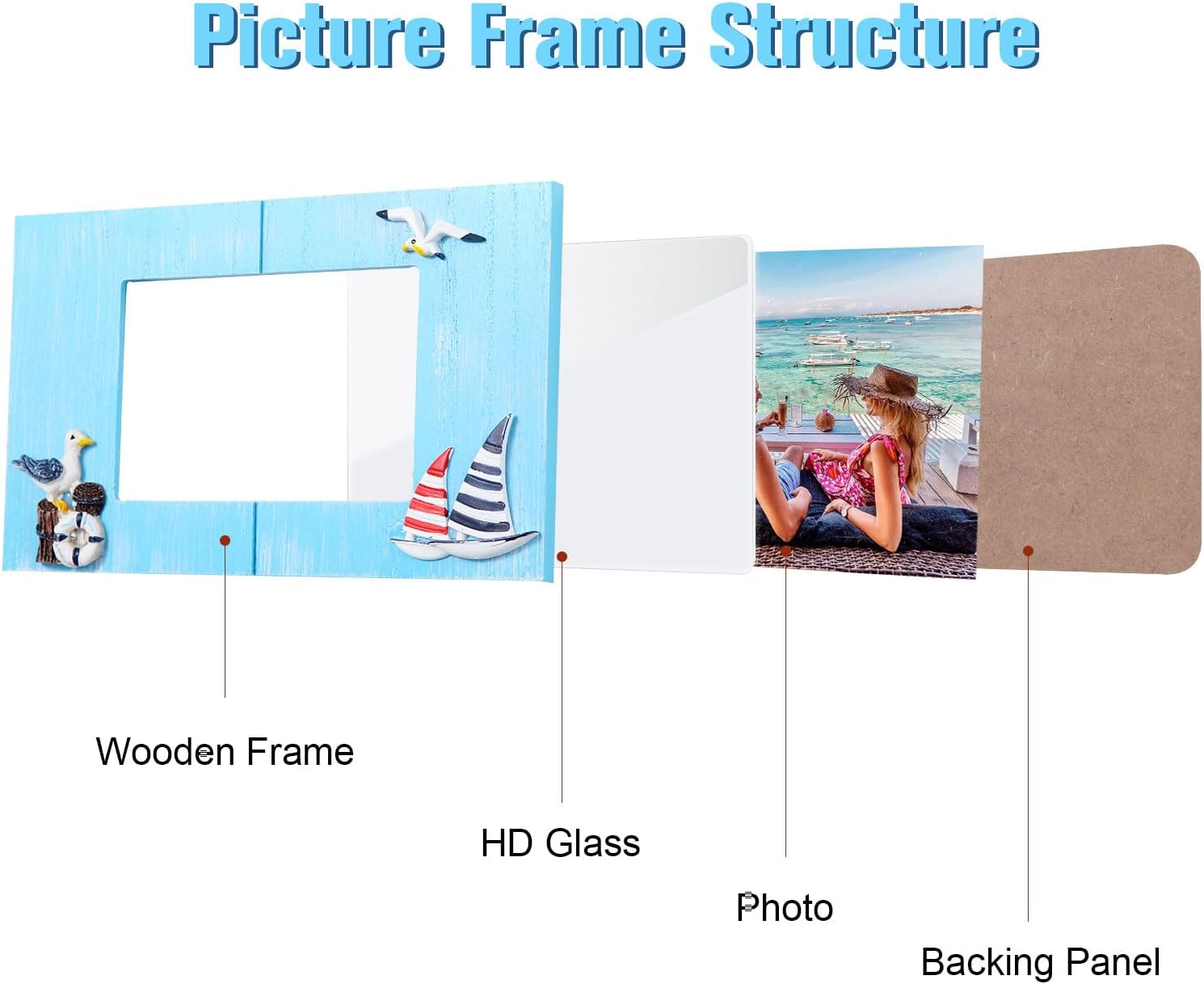 Mediterranean Fish-Shaped Triple Picture Frame Collage, Nautical Wooden Wall Decor with Anchor and Ship Wheel etc, Holds Three 5 x 3.5 Inch Photos for Living Room Wall Decoration