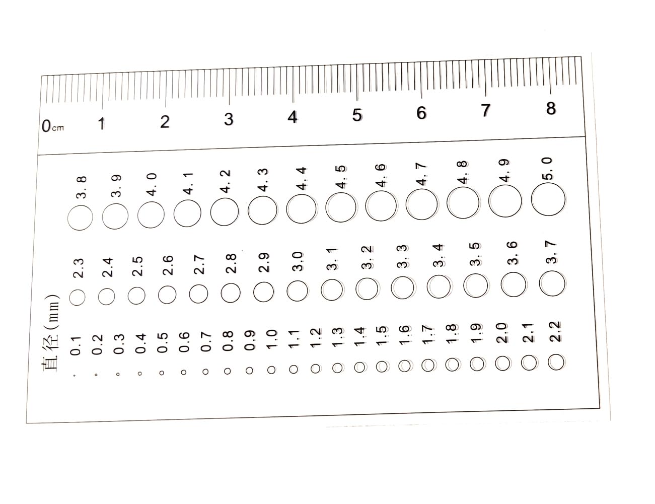 Size Estimation Chart.pdf Snapklik.com : ORBITRANSIT Size Estimation Chart SEC Diameter Gauge ...