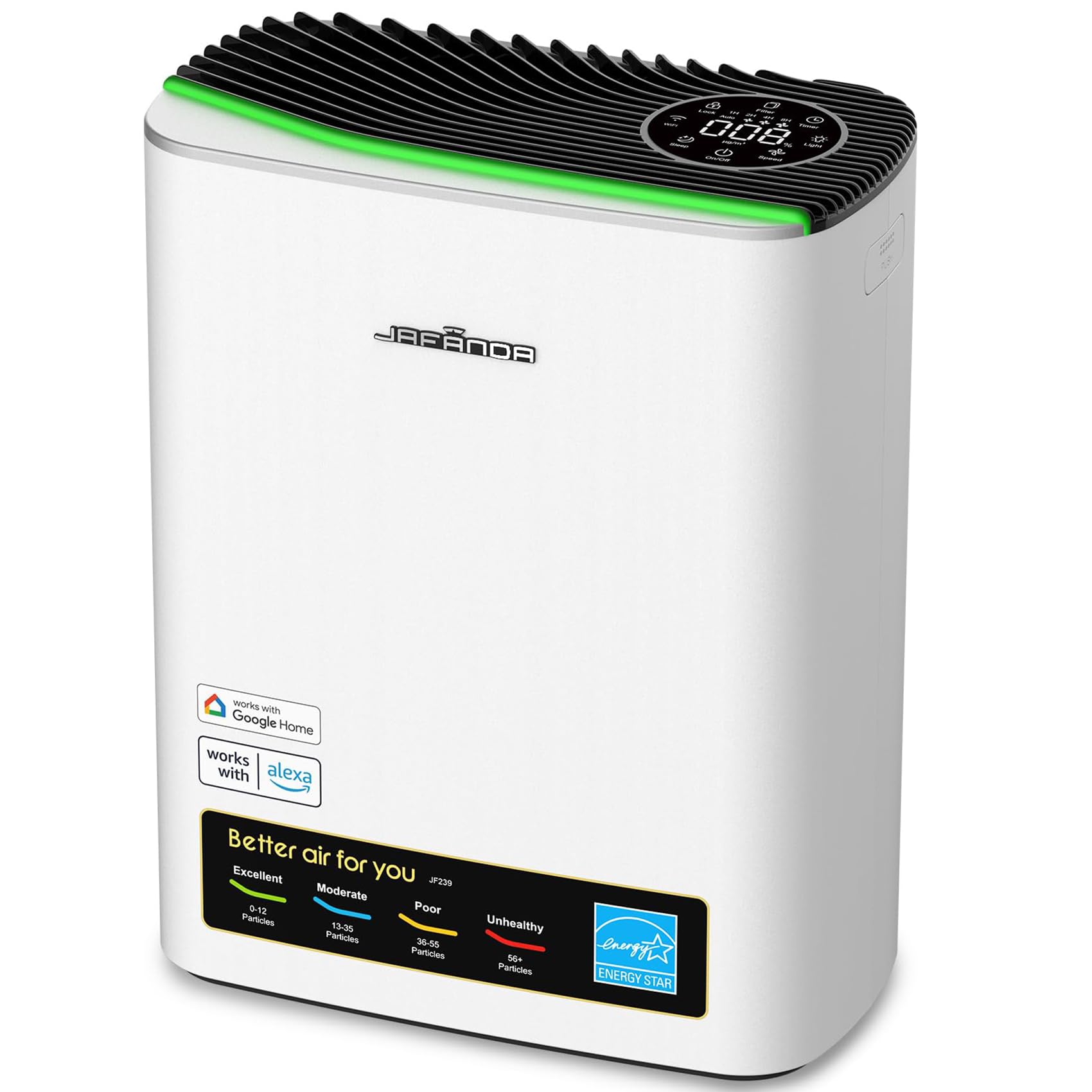 Smart WiFi HEPA Air Purifier for Home Large Room up to 1100 Ft PM2 5 Display Auto Mode