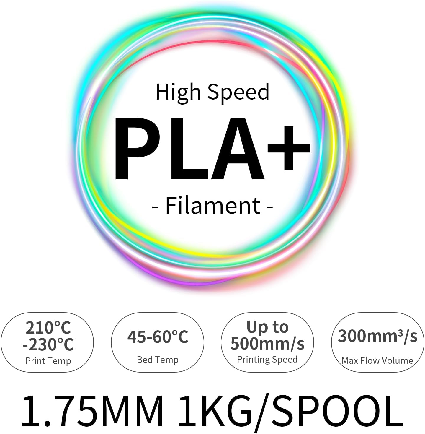 INLAND High Speed PLA+ 3D Printing Filament 1.75mm - Fast Printing PLA Pro Dimensional Accuracy +/- 0.03 mm - 1kg Cardboard Spool (2.2 lbs) (1 Pack Black)