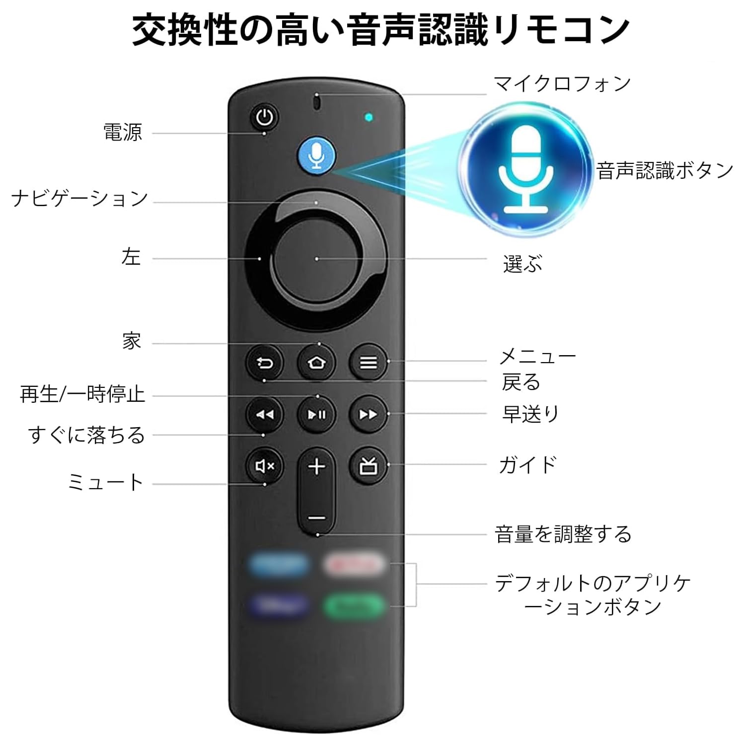 Amazon | TVリモコン 音声認識機能付き 交換用リモコン プリセットAPP