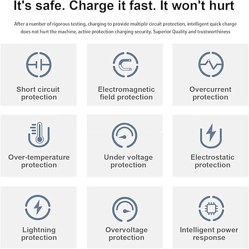 Miniatura 6 de Cargador tipo C de carga rápida de 45 W, cargador USB C de carga rápida para Samsung Galaxy A53/A73, Galaxy S25 Ultra/S25/S25+/S24