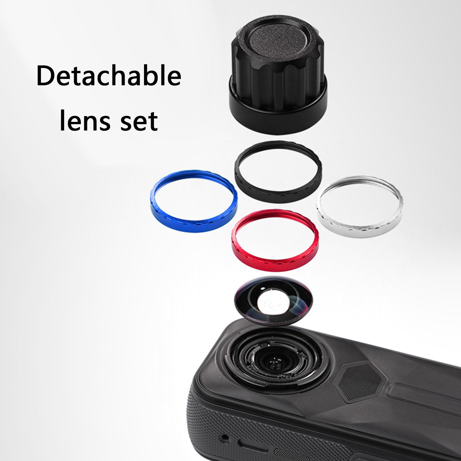 Intercambiabile Due Obiettivi Della Fotocamera Chiaro Cambiamenti Rapidi Design Durabilità Costruzione In Vetro Per Attrezzature Realtà Virtuale Kit di Sostituzione Lente A Sgancio Rap