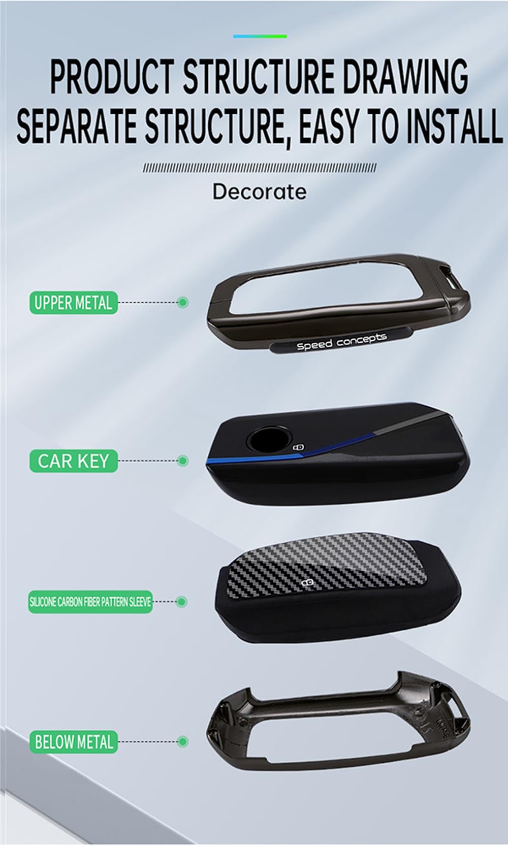 ontto Etui na kluczyki samochodowe ze stopu, pasuje do BMW 2026 2025 2024 X1 U11 X2 X3 G45 X5 X6 X7 IX1 2er U06 Touring 3er 5er 7er G07 I7 i5 etui na klucze obudowa kluczy etui ochronne breloczek do