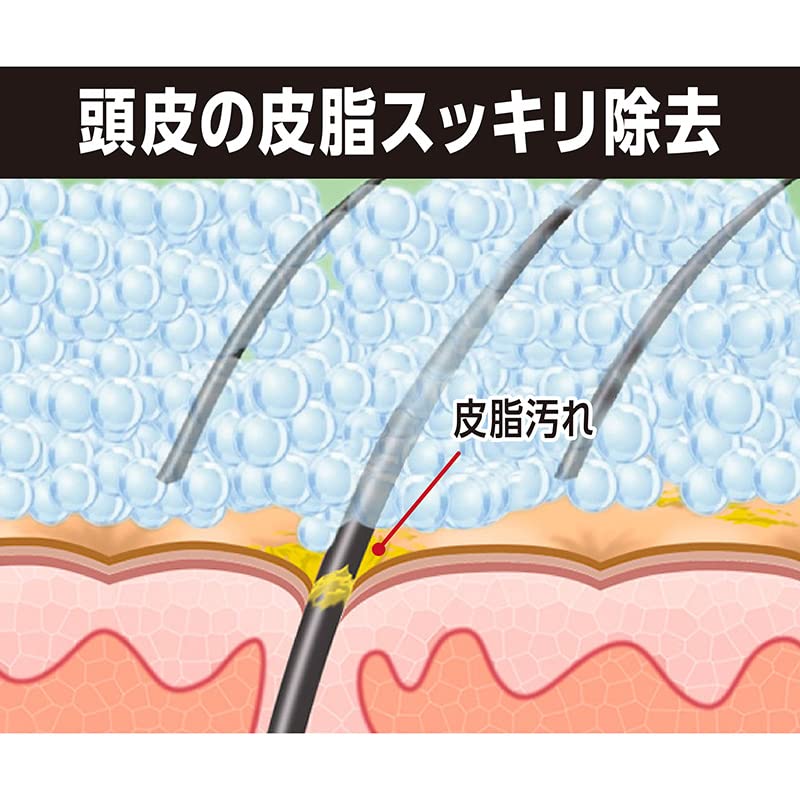 Amazon | PRO TEC(プロテク) 頭皮ストレッチ シャンプー 本体ポンプ