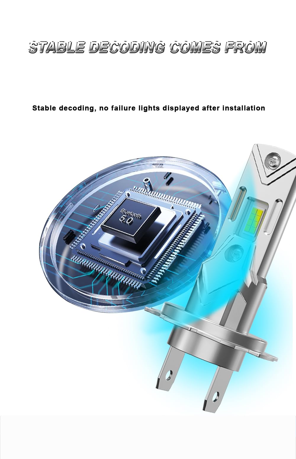 Lampadine LED Auto Moto H1 H4 H7 H11 9005 9006 9012 46W 12000LM CSP Chips 12V Faro LED Plug & Play IP67 Impermeabile Alta Luminosità 1:1 Sostituzione Alogena (H11)