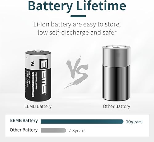 Miniatura 7 de EEMB Paquete de 4 baterías de litio ER14250 12AA de 36V Li-SOCL no recargable XL-050F SB-AA02 LS14250 TL-5902 TL-2150 para collar de perro sensor de