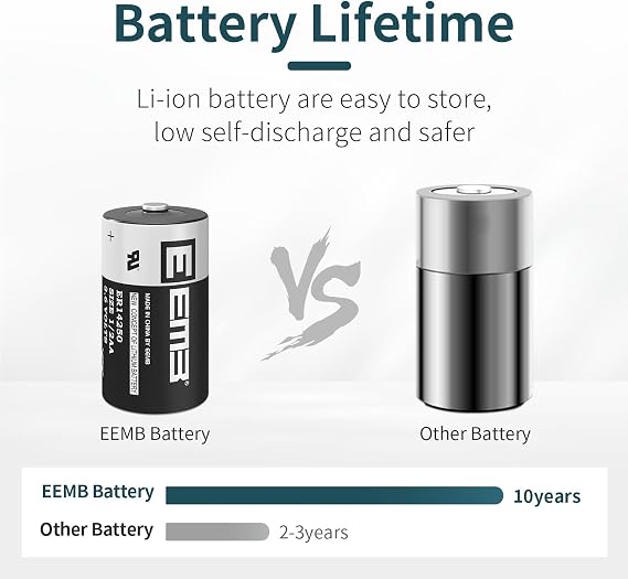 EEMB ER14250 3.6V 1200mAh 1/2AA Lithium Battery (10-Pack) Non-Rechargeable