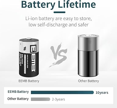 EEMB ER14250 3.6V 1200mAh 1/2AA Lithium Battery (10-Pack) Non-Rechargeable
