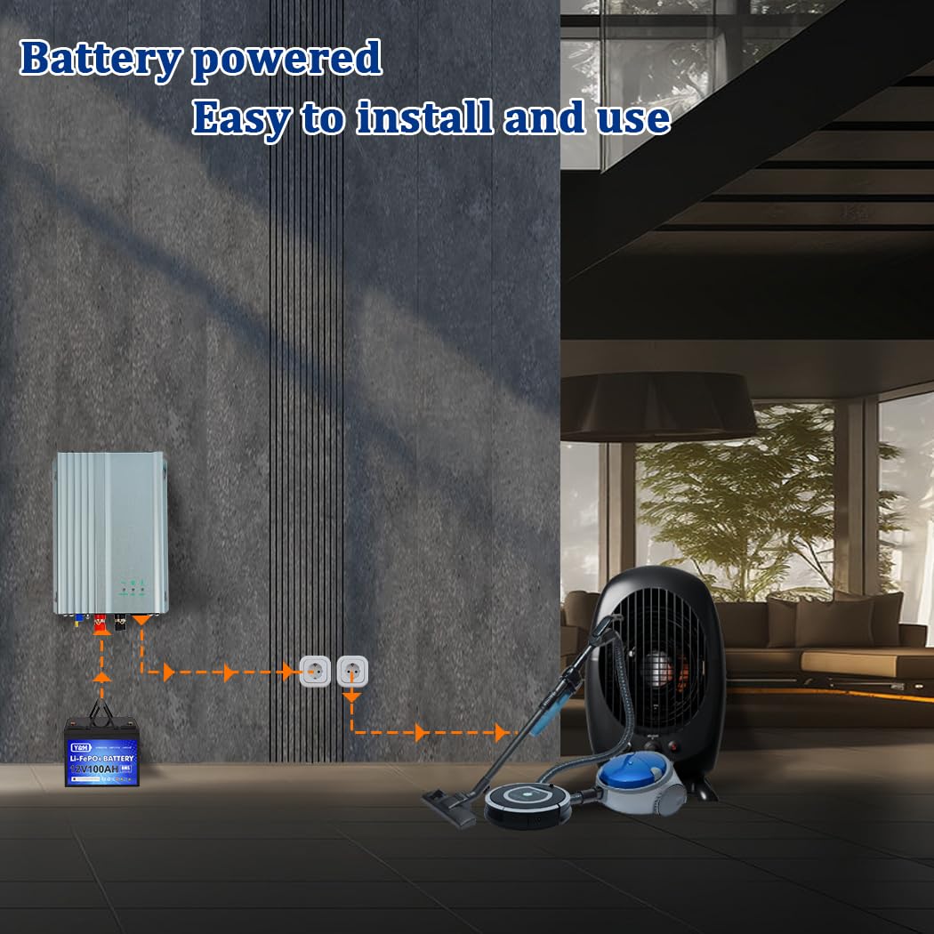 Y&H Inverter solare da 500 W, MPPT Grid-Tie Micro, uscita AC230 V, inverter accoppiato a energia solare per pannelli solari, scarica batteria da 12 V, 30 W-250 W regolabile