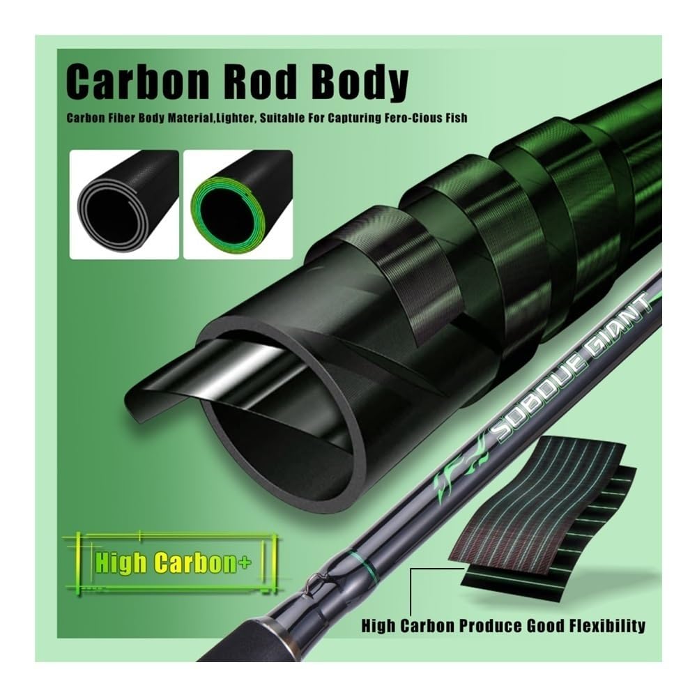 Canna da Pesca, Canna da Pesca a traina Heavy Power Saltwater con Resistenza Massima di 20 kg(249cm)