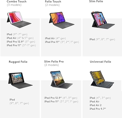 Miniatura 4 de Logitech Combo Touch para iPad (7, 8 9 generación) Funda de teclado con trackpad, soporte de soporte, teclado inalámbrico, tecnología de conector