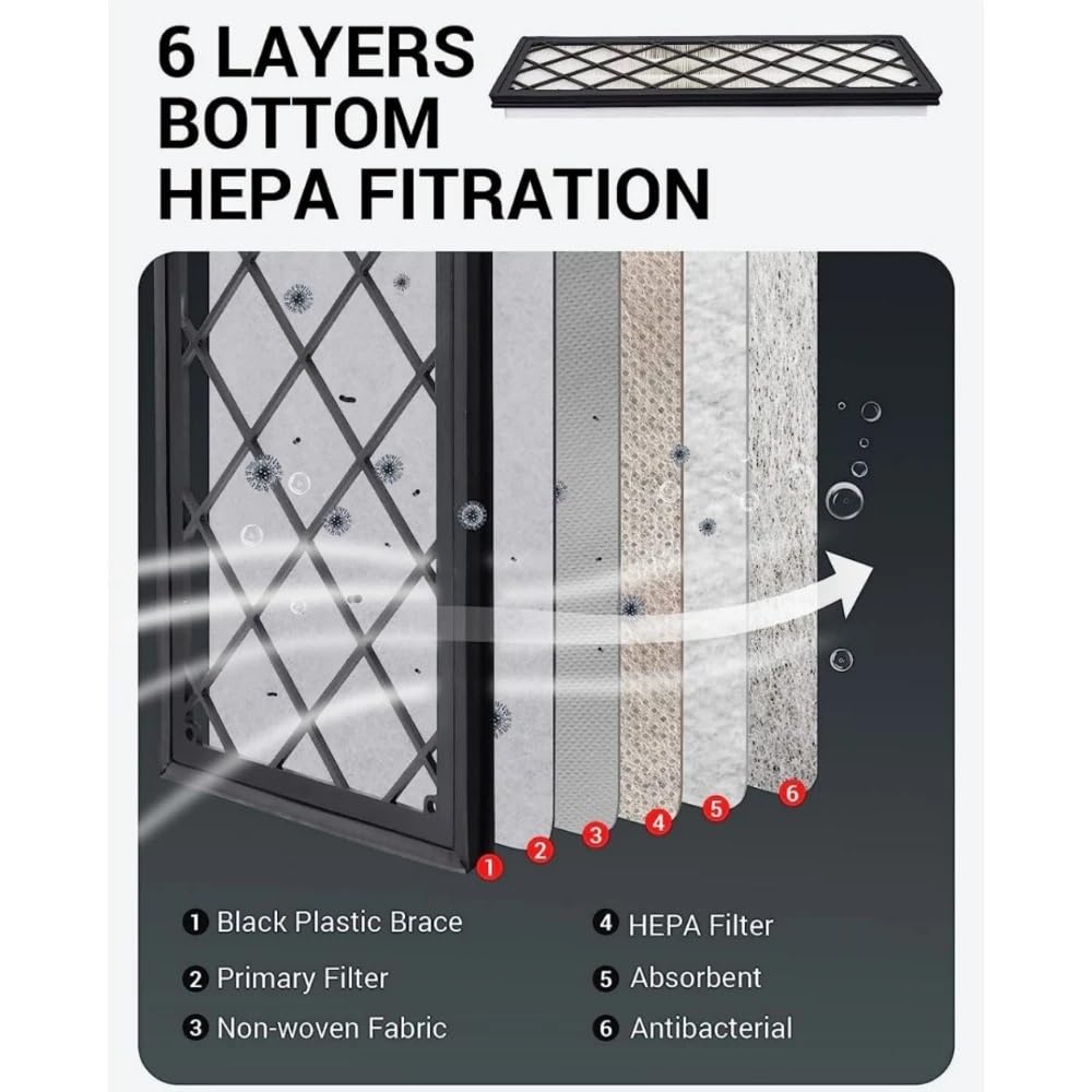 Filtro abitacolo Filtro aria HEPA Filtro di aspirazione aria di ricambio con carbone attivo adatto for Tesla Model Y 2020 2021 2022 2023 2024(4pcs hot sale)