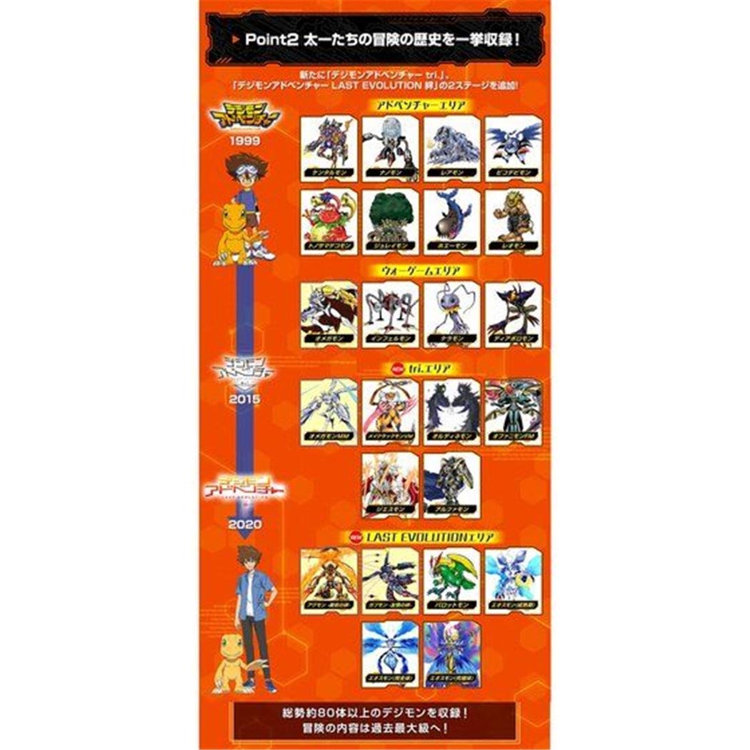 Amazon.co.jp: デジモンアドベンチャー デジヴァイス Ver.Complete 