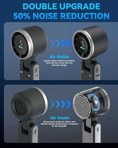 Vista 5 de Ventilador turbo portátil de mano, de 5 velocidades, funciona con pilas, hasta 12 horas de batería, de mano 3 en 1, con refrigeración Air Turbo Tech