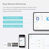 Vista 6 de TP-Link Controlador de Hardware Omada SDN Integrado 2 Puertos Gigabit + 1 Puerto USB 3.0 Gestiona hasta 500 Dispositivos Monitoreo