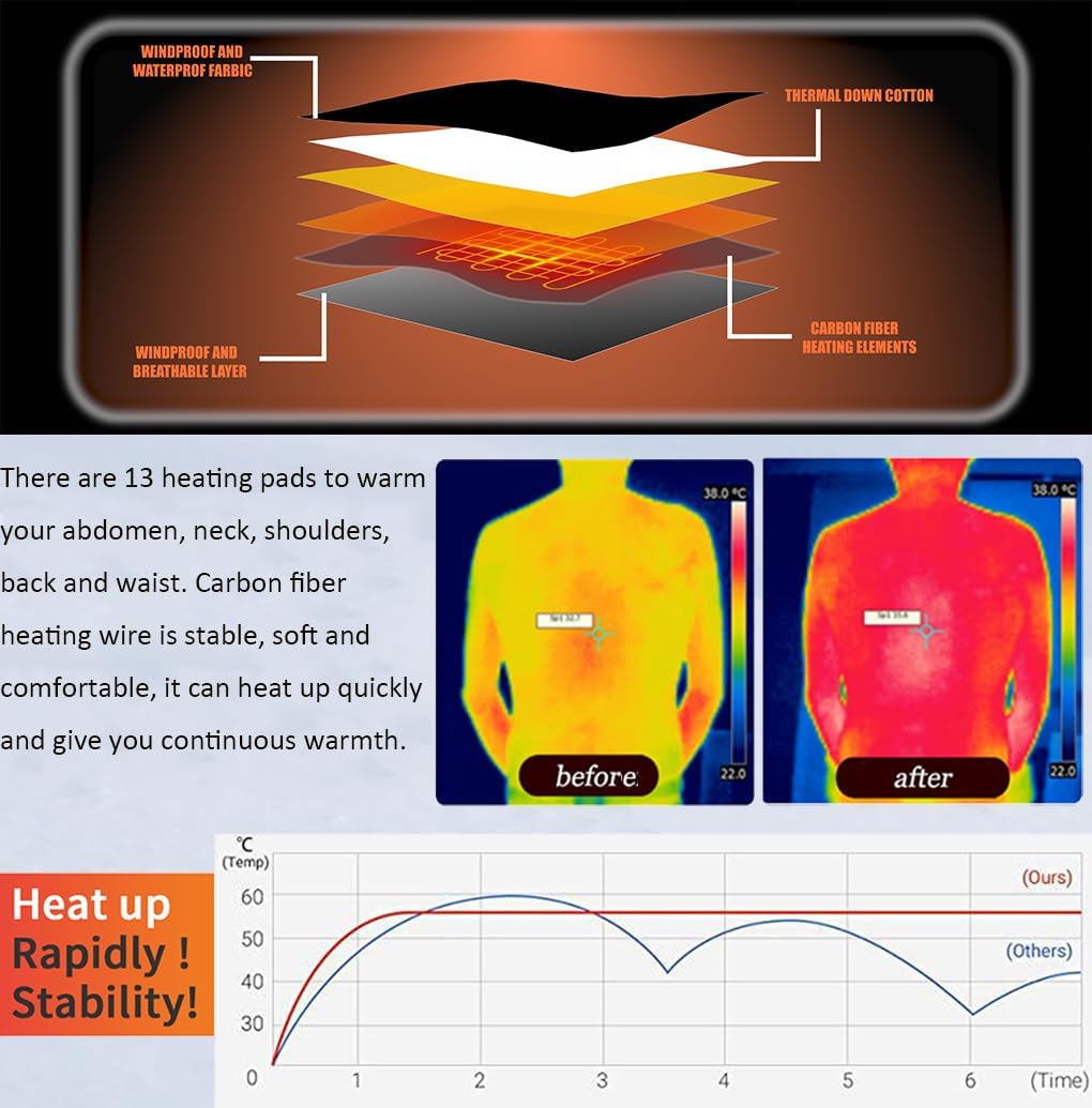 Women's Lightweight Heated Vest with Battery Pack Warming Heated Vest for Women - Image 4