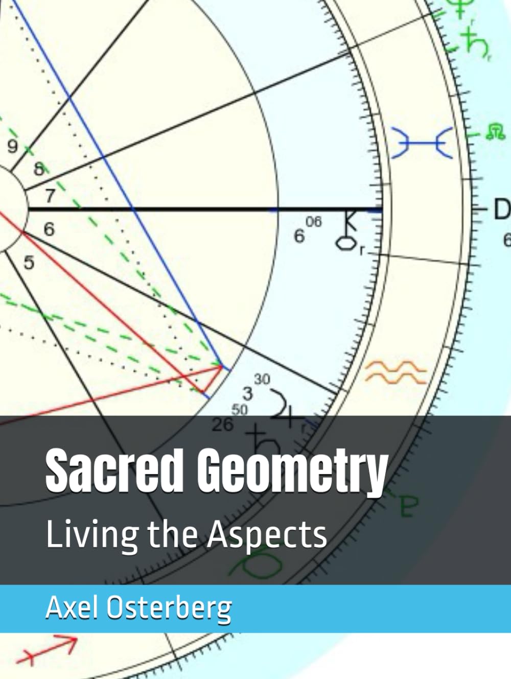 Sacred Geometry: Living the Aspects
