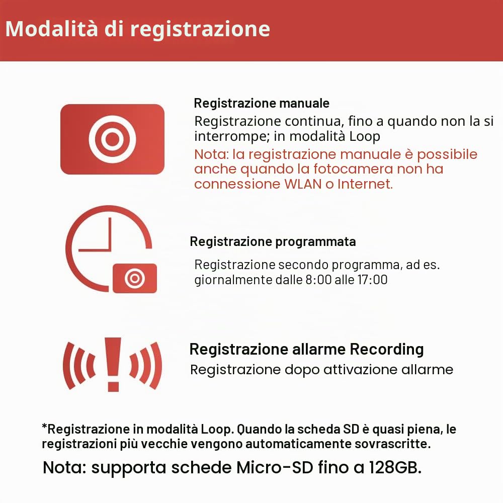 WIWACAM Mini telecamera Wi-Fi 4K per nido, con trasmissione live su cellulare, visione notturna, batteria, slot per schede SD, versione MW5