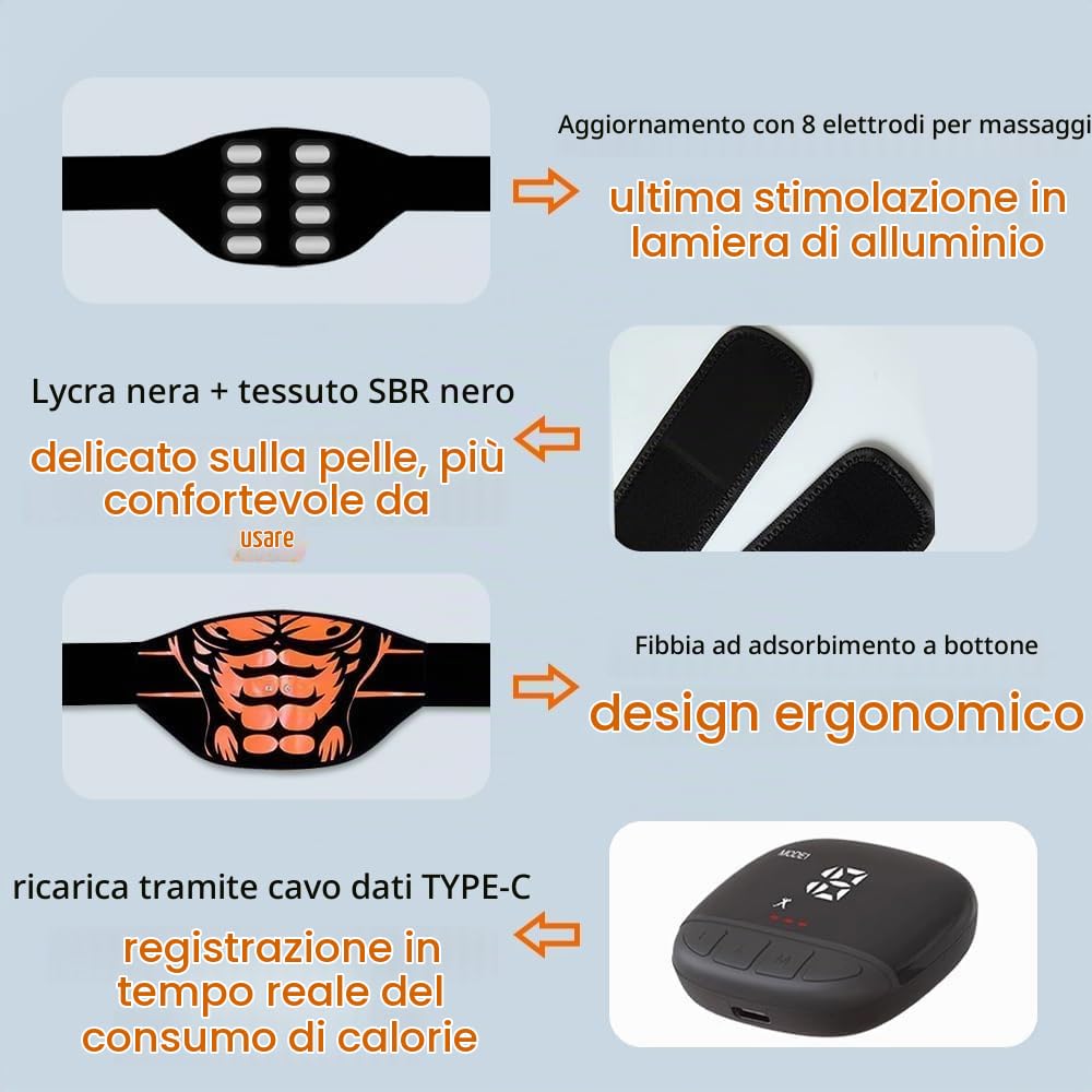 Elettrostimolatore per Addominali, Elettrostimolatore Muscolare, Massaggiatore Elettrico di stimolazione, Stimolatore di Alluminio del Muscolo del Piatto Dell'allenatore Addominale EMS, Esposizione de