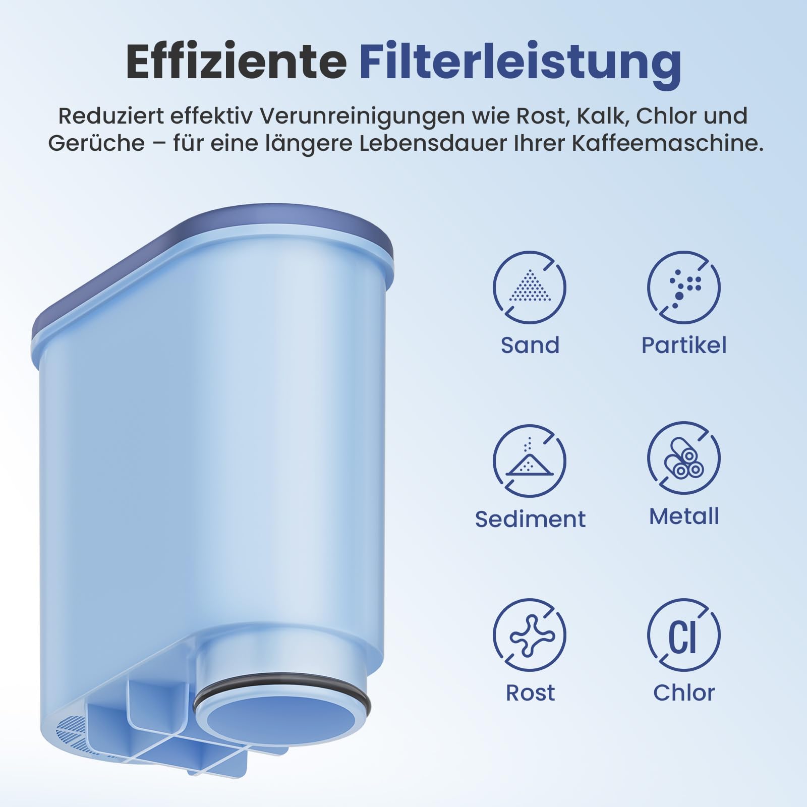 Filtres à Eau Pour Machine à Café Philips AquaClean - Lot De 6, Charbon Actif, Anti-calcaire - Compatible LatteGo, Saeco