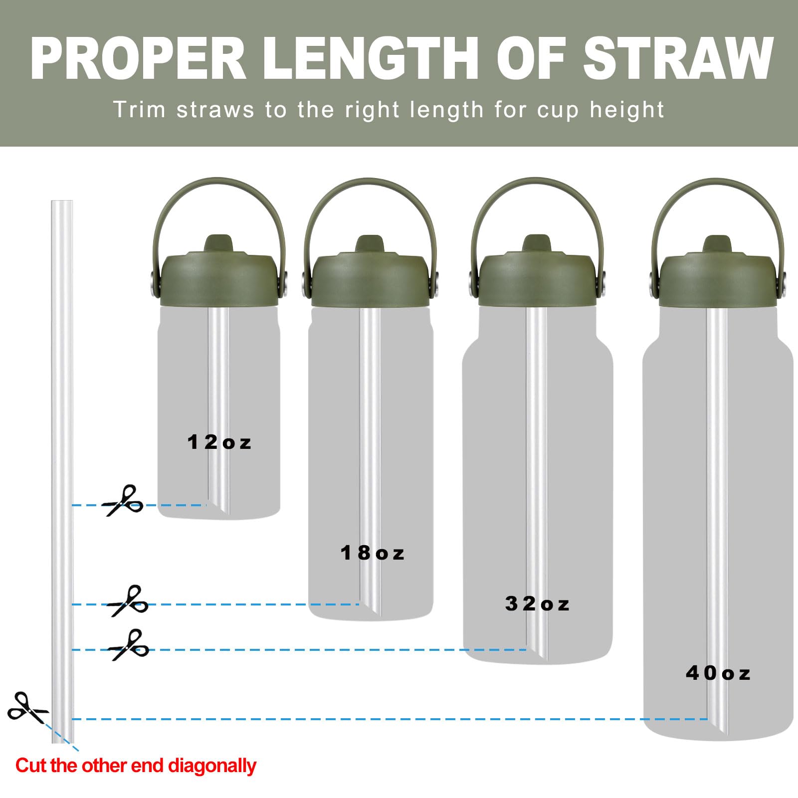 Amazon.com : KMN Wide Mouth Straw Lid with Flip Top, Replacement Cap with  Straw for Hydro Flask 18 32 40 oz Wide Mouth Water Bottle & 12 16 20 oz  Coffee Flask,