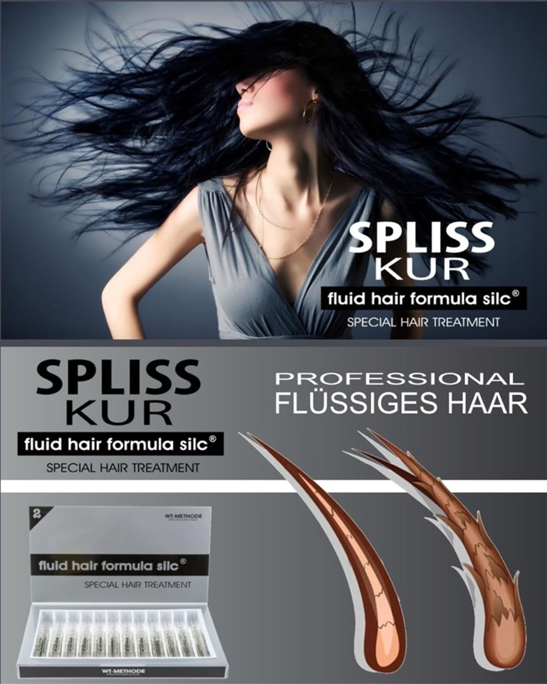 fluid hair formula silc SPLISS KUR Haarspliss gesundpflegen ohne zu schneiden WT Methode sprödes und geschädigtes Haar, Anti Haarbruch