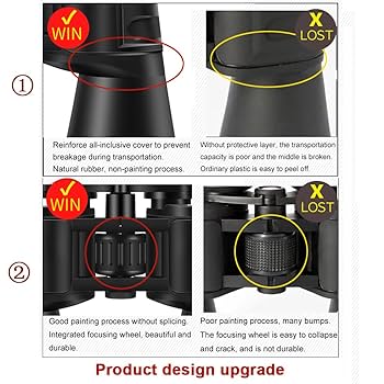 Amazon.com : BORWOLF 20-60X70 High Magnification HD