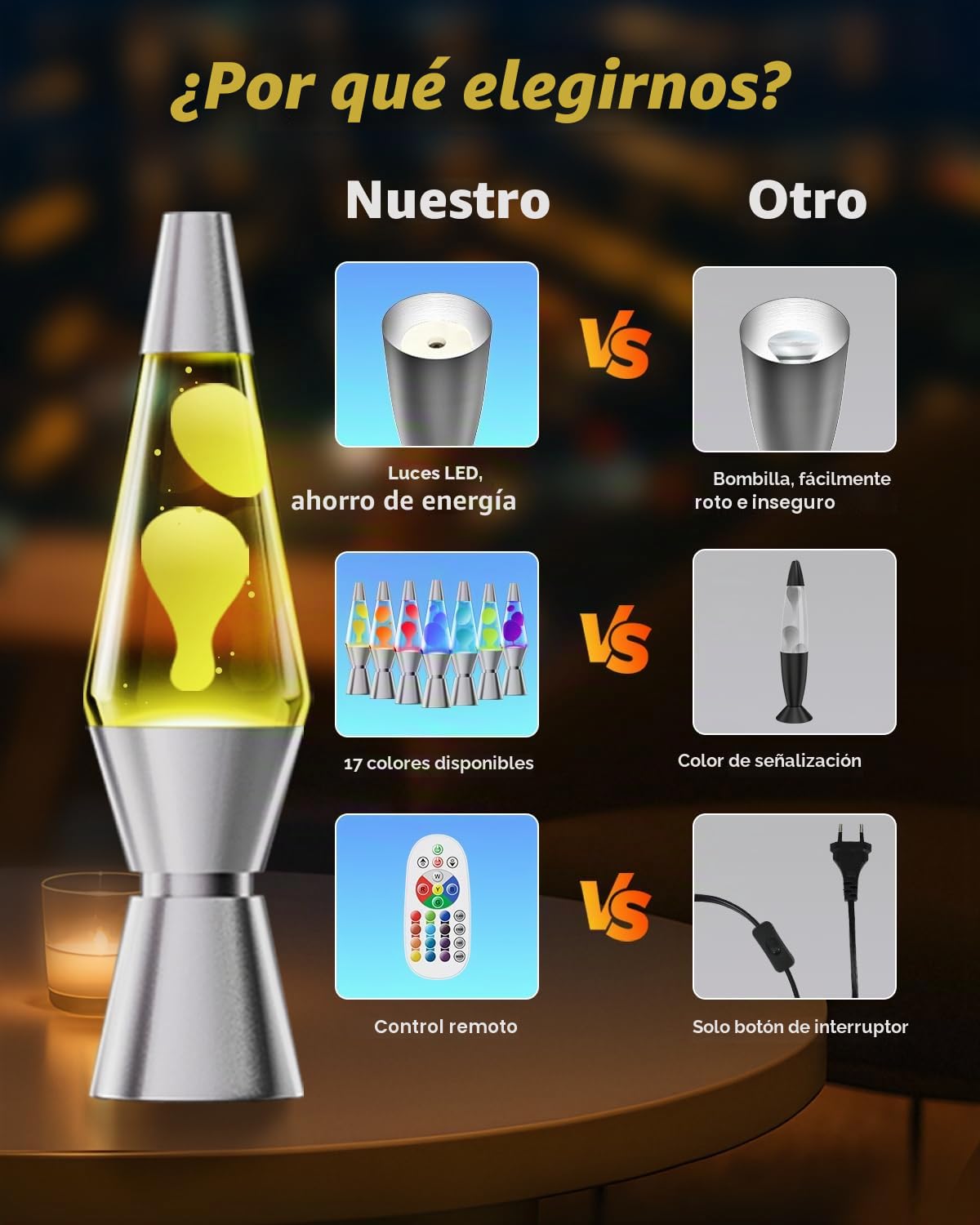 AONESY Lámpara de Lava, Lámparas de Lava para el Alivio del Estrés y Relajación, Lámpara Retro de Decoración del Hogar, Lámpara de Lava de 17 Cambios de Color Grande con Control Remoto para Adultos y