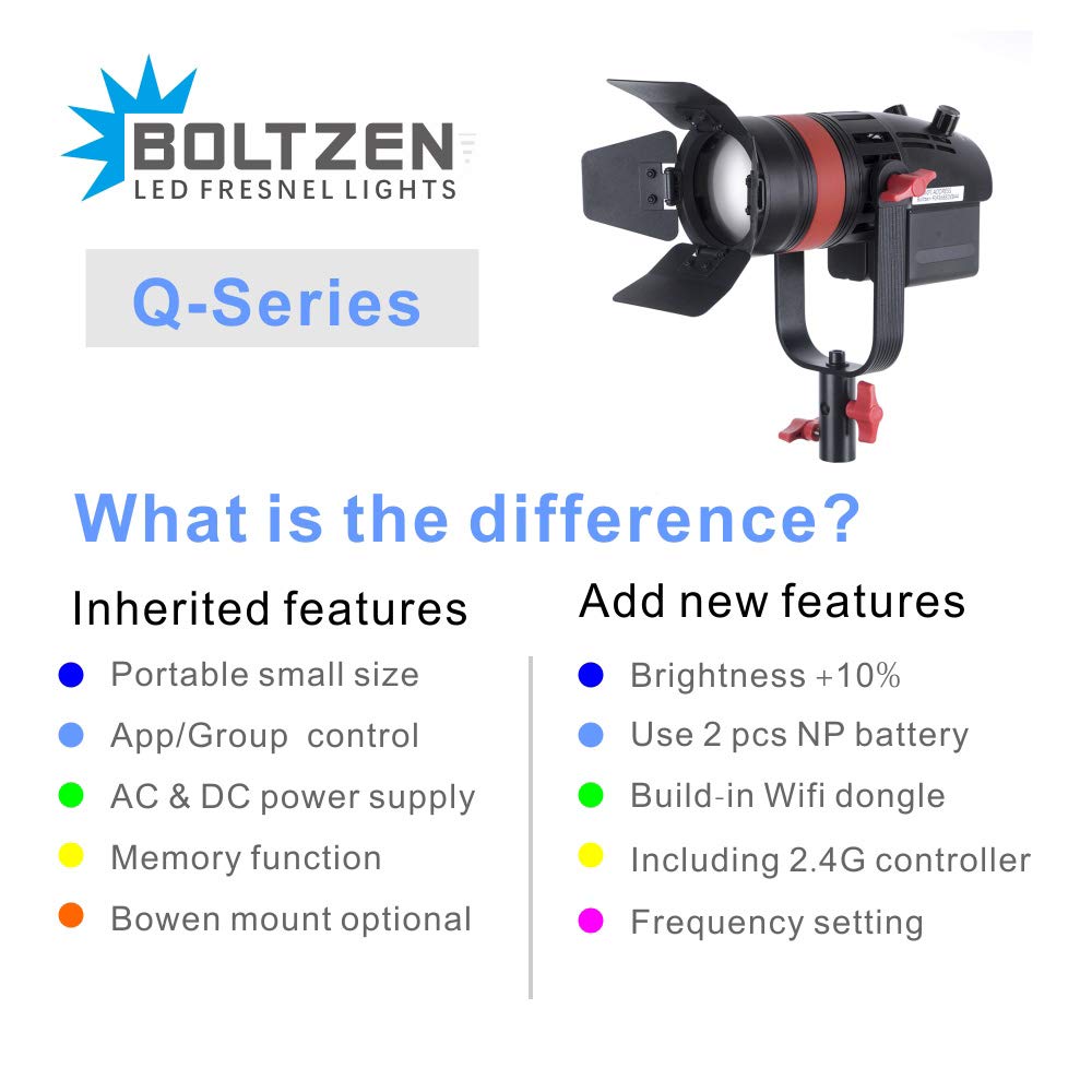 CAME-TV Boltzen 55w スポットLEDライトbi-color CAME-TV Boltzen 30w Travel Kits Fresnel Fanless Focusable