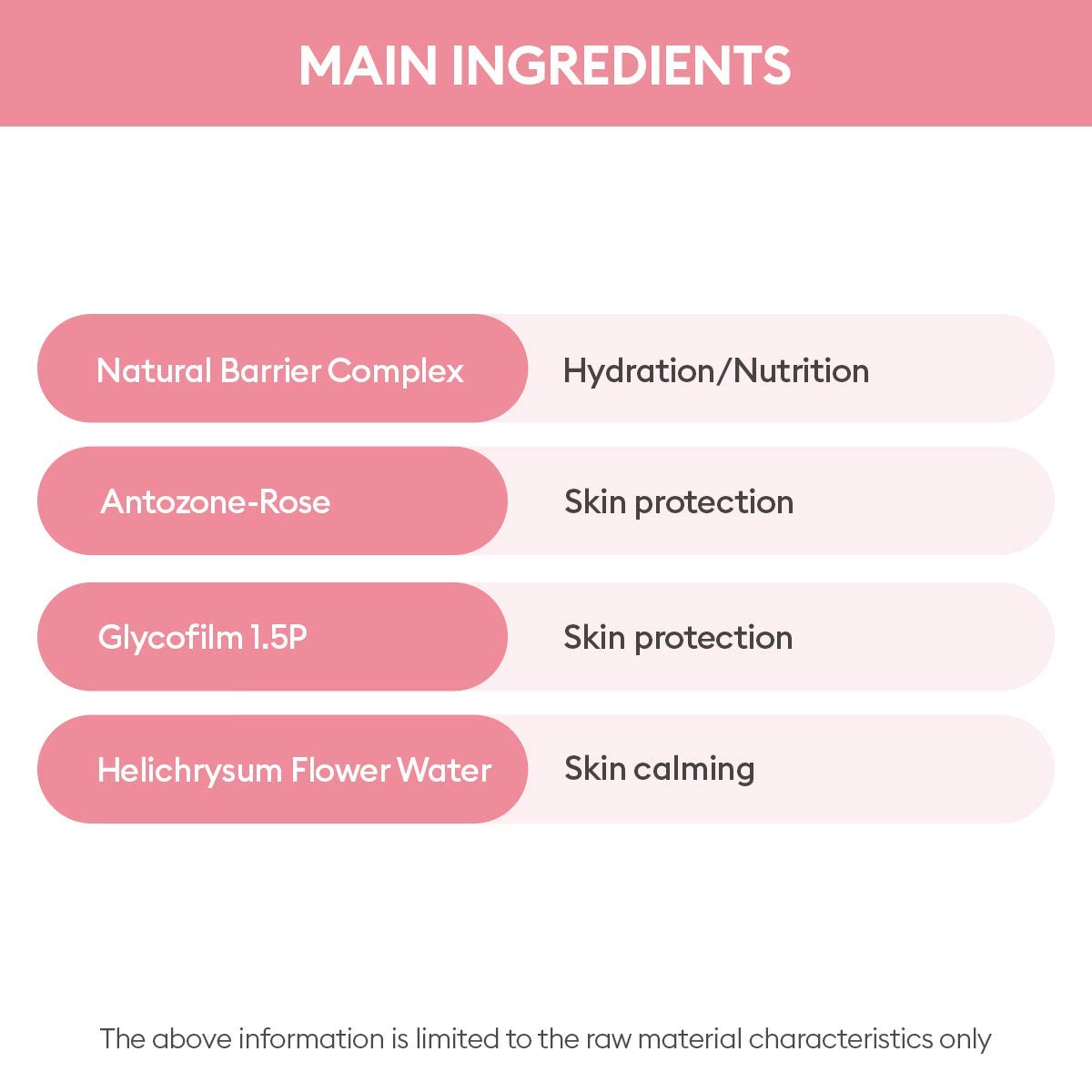 All Around Safe Block Soft Finish Sun Milk SPF50+/PA+++ 70ml - more mild and powerful sun milk that is good for daily use without leaving any oily residue : Beauty & Personal Care