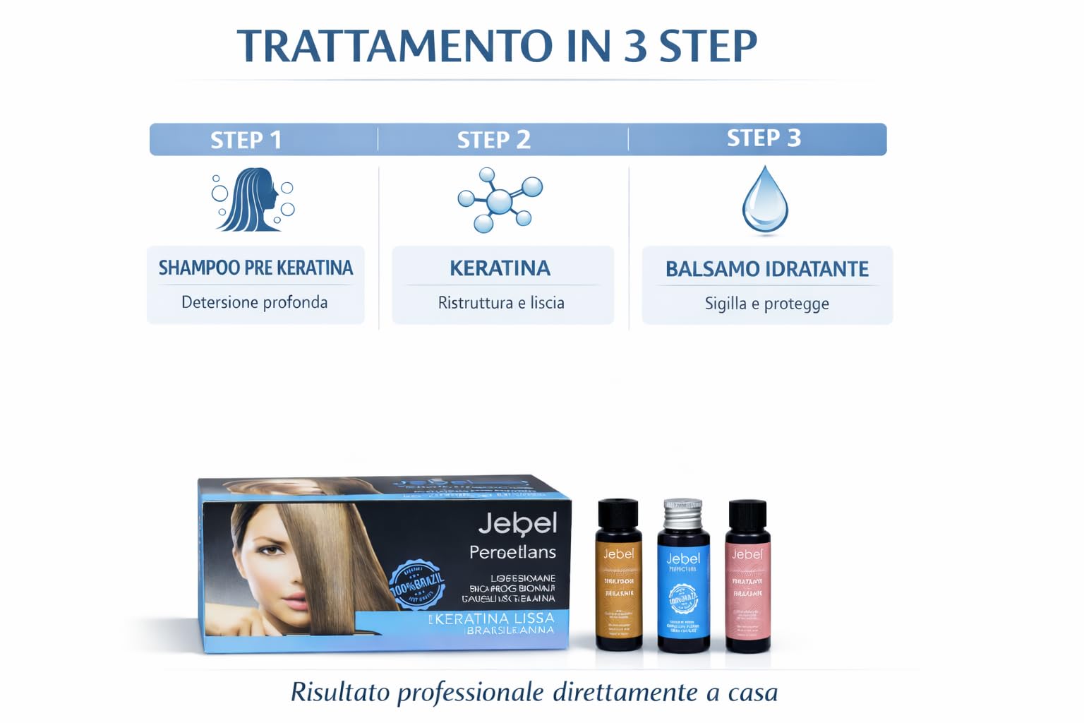 JEBEL Perfect Liss - Kit Stiratura Brasiliana - 12 settimane liscio professionale - Kit Mantenimento Stiratura - Trattamento Intensivo e Protettivo e Riparatore con Cheratina - Senza Formaldeide
