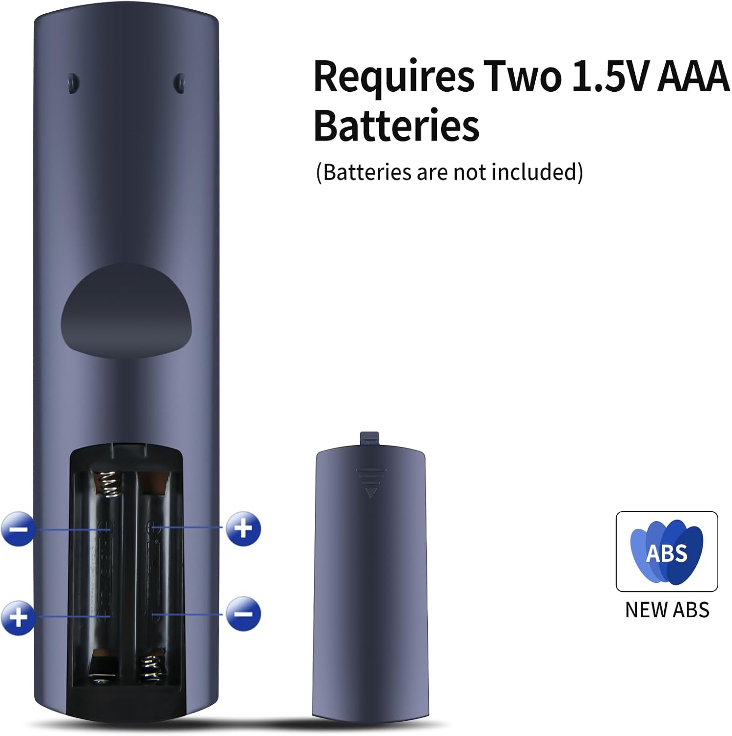 Telecomanda în timpul utilizării
