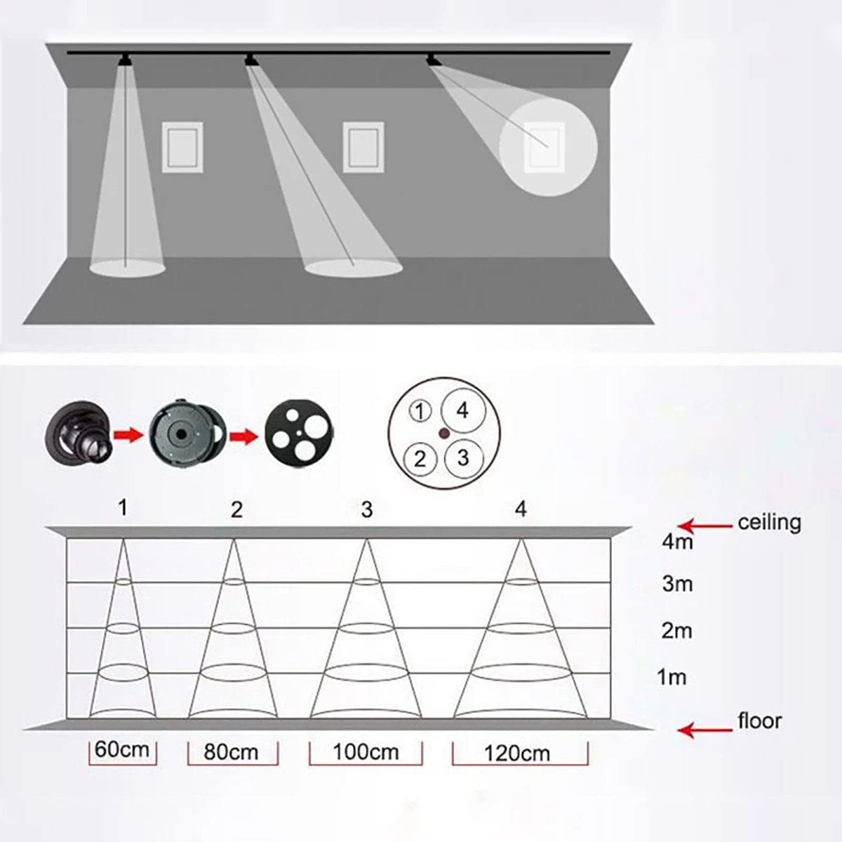 Projecteur LED Pinspot, projecteur LED 10 W/15 W/20 W, éclairage de scène à LED, projecteur Zoom, pour théâtre, scène, karaoké, Bar, Restaurant, café, éclairage d'arrière-Plan,20W-3000K