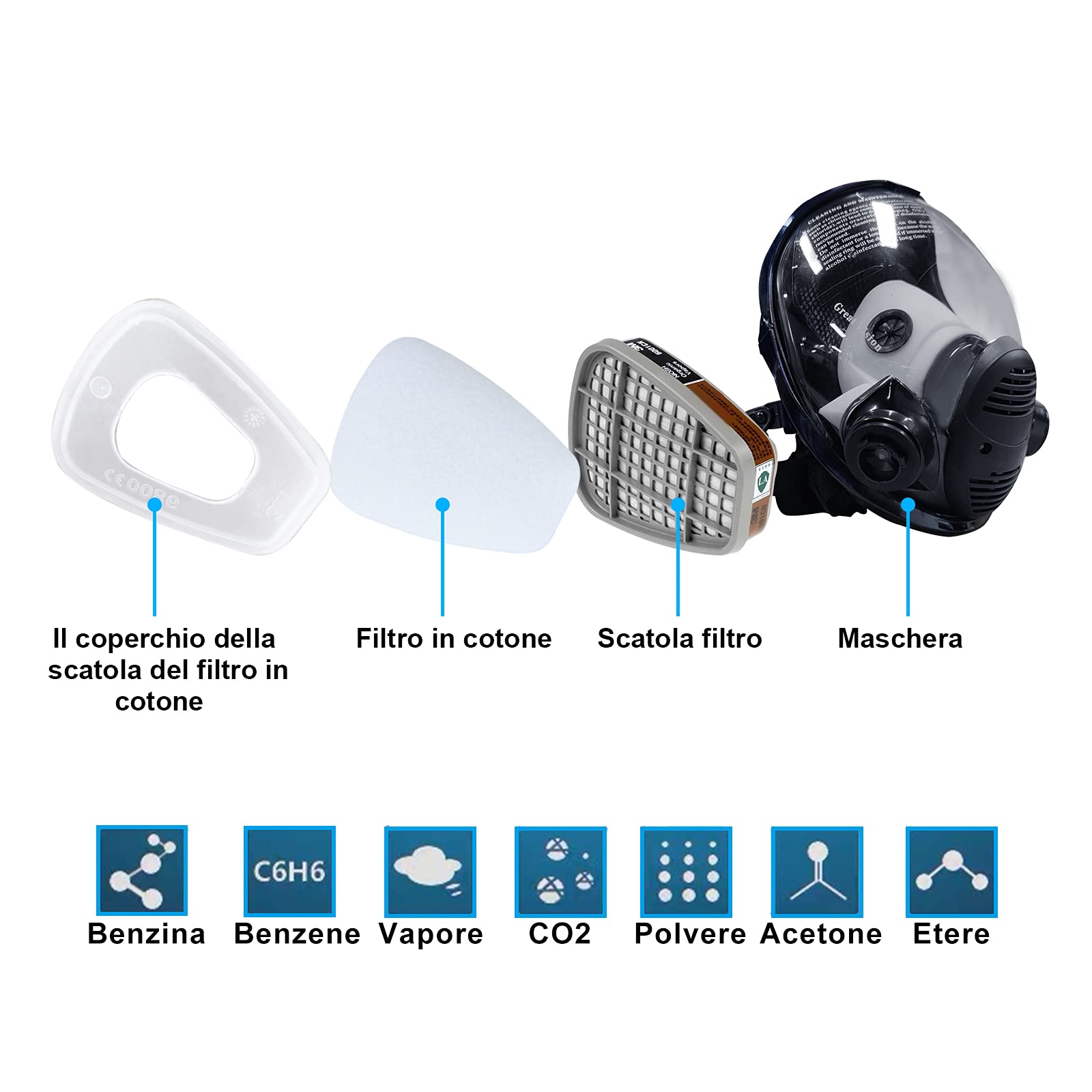 Facemoon Respiratore a Pieno facciale Kit Respiratore Maschera Antigas 18 in 1, Maschera Facciale Riutilizzabile con Filtro in Cotone Sostituibile Per Verniciatura a spruzzo, DIY lavoro, Agricoltura