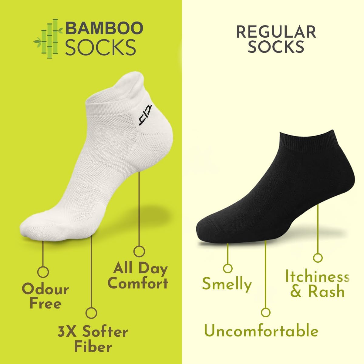 HEELIUM Bamboo Ankle Socks for Men | Odour-Free and Breathable | Padded Base and Anti-bacterial | 3X Softer Than Regular Socks - Image 2 thumbnail