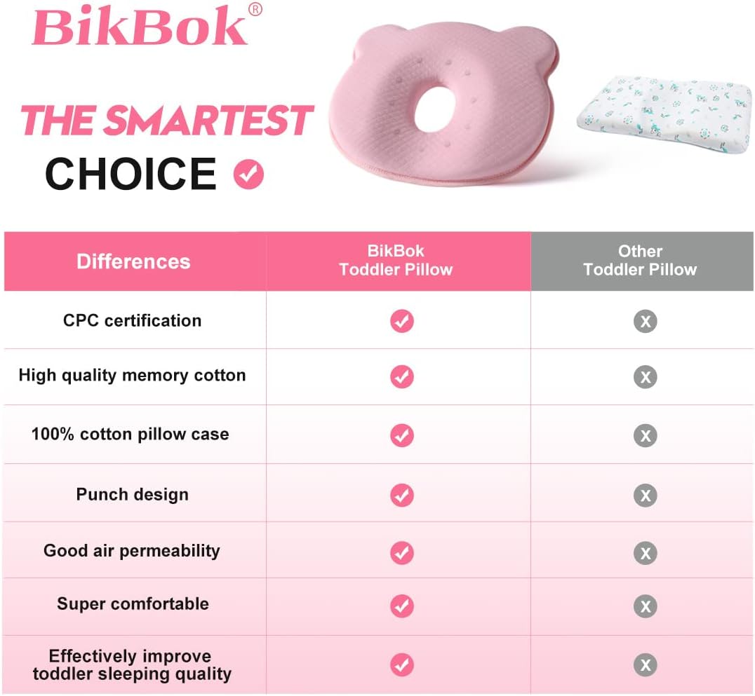 BIKBOK New Memory Foam Soft and Cozy Pillow Head Neck Support Pillow for Car Seat Breathable Bedding Set (Pink) - Image 6