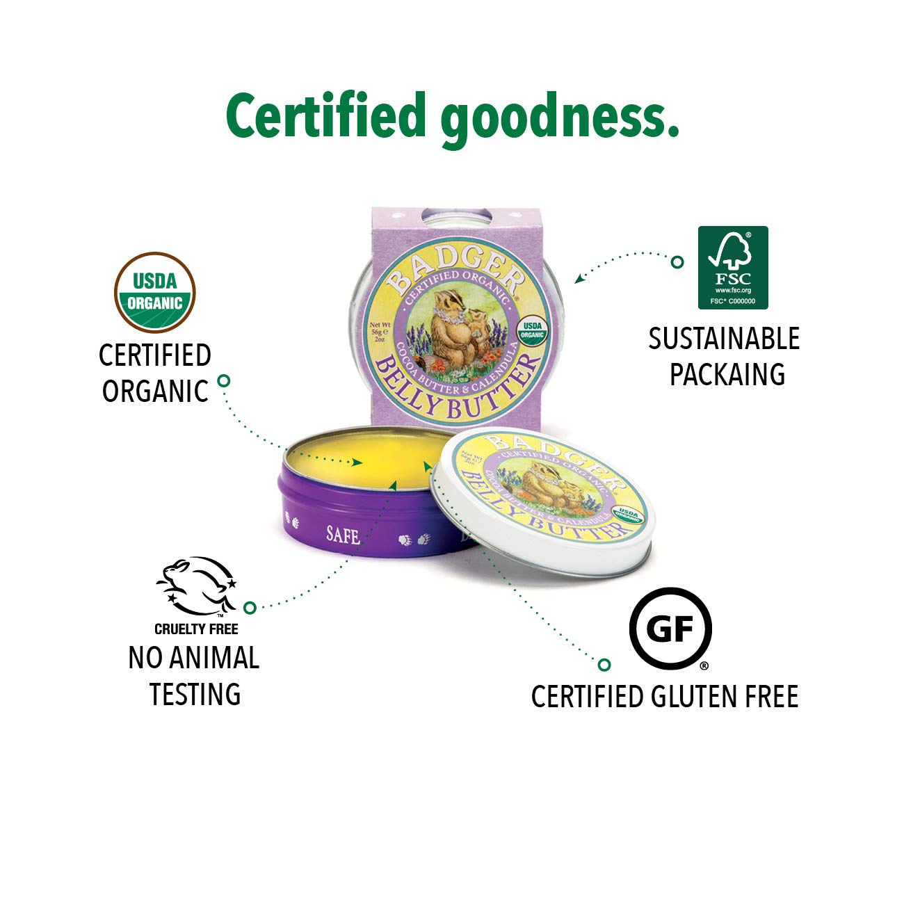 Badger Belly Butter, Cocoa Butter & Calendula, Certified Organic