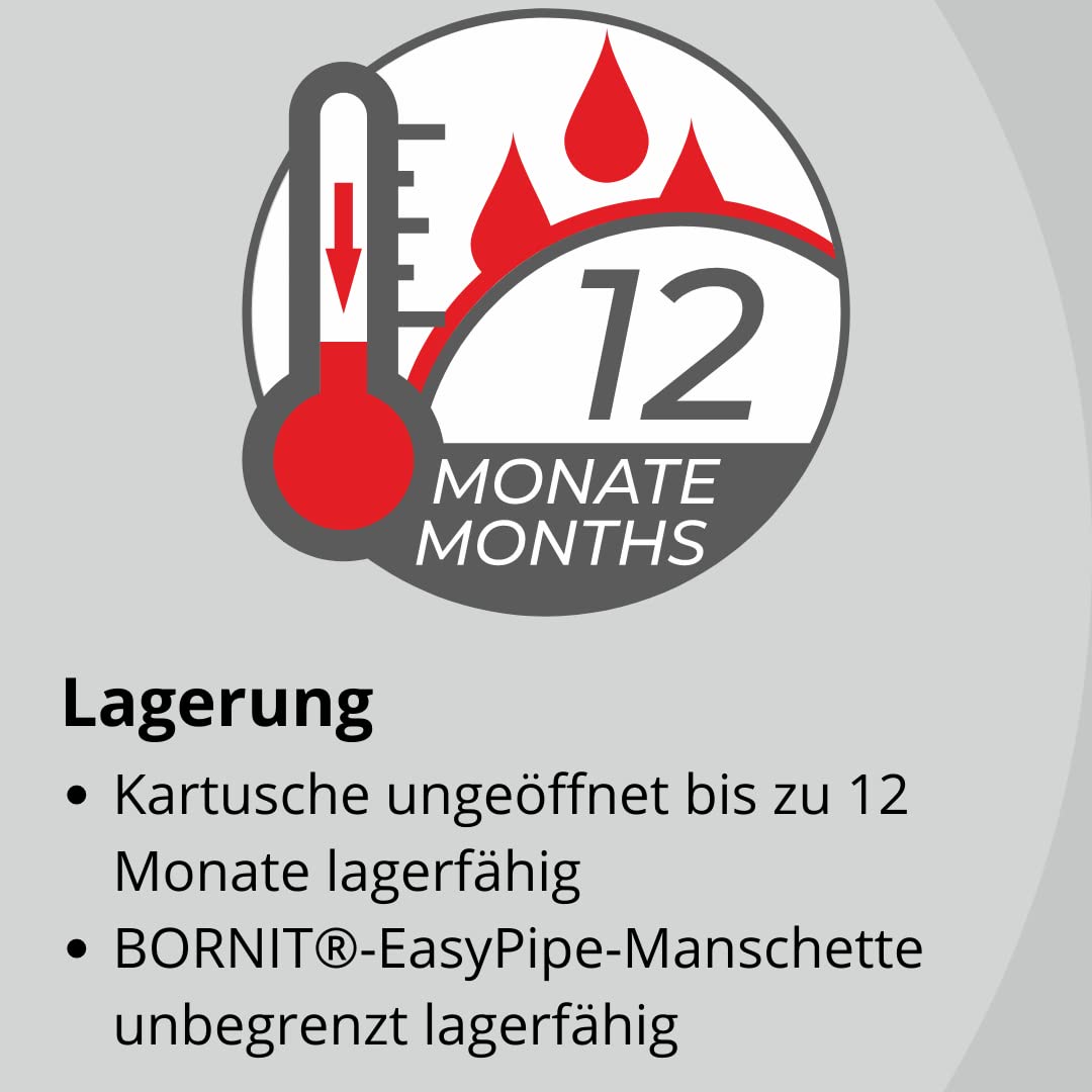 BORNIT EasyPipe Kabeldurchführung Einbau nachträglich möglich [DIN18533] 87-110mm Kabeldurchführung wasserdicht Ringraumdichtung Mauerdurchführung Glasfaserkabel Kabel Hauseinführung Dichtung Garage