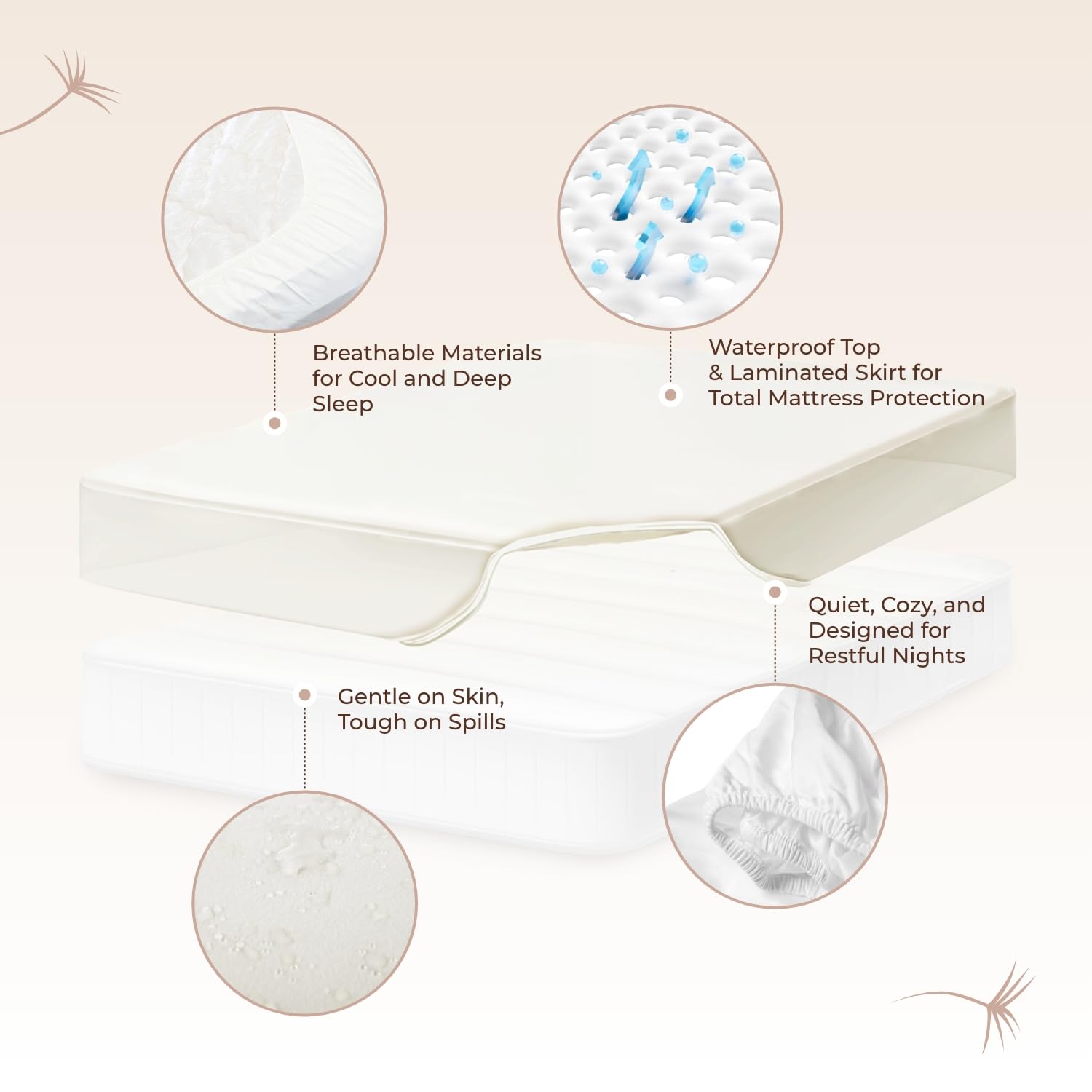 Protector de colchón 100% impermeable - Funda de colchón King - Certificado GOTS & Fairtre-Organic - Transpirable - Color blanco, bolsillo profundo de 17 pulgadas, 78 x 82 pulgadas 3