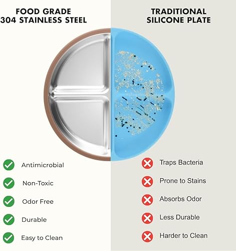 Miniatura 3 de Juego de alimentación para bebés, placa de acero inoxidable con base de succión, babero de silicona, cuchara y tenedor, juego de autoalimentación