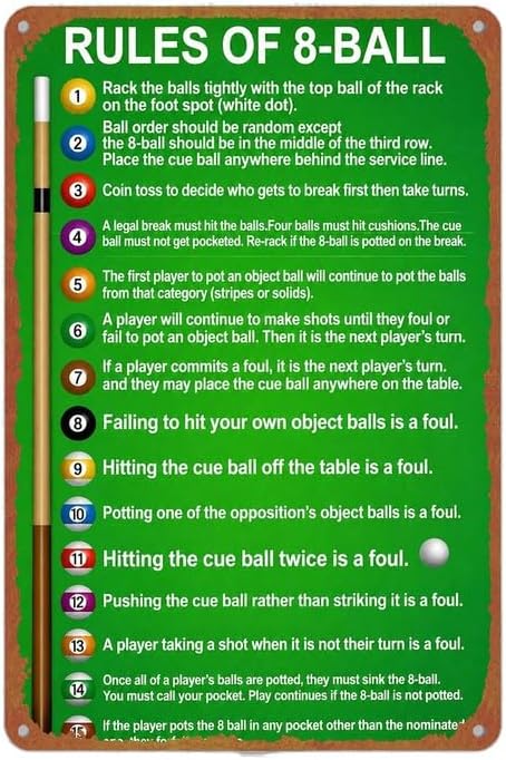Rules Of 8-Ball Poster Metal Sign Wall Decor Billiards Game Guide Art Print