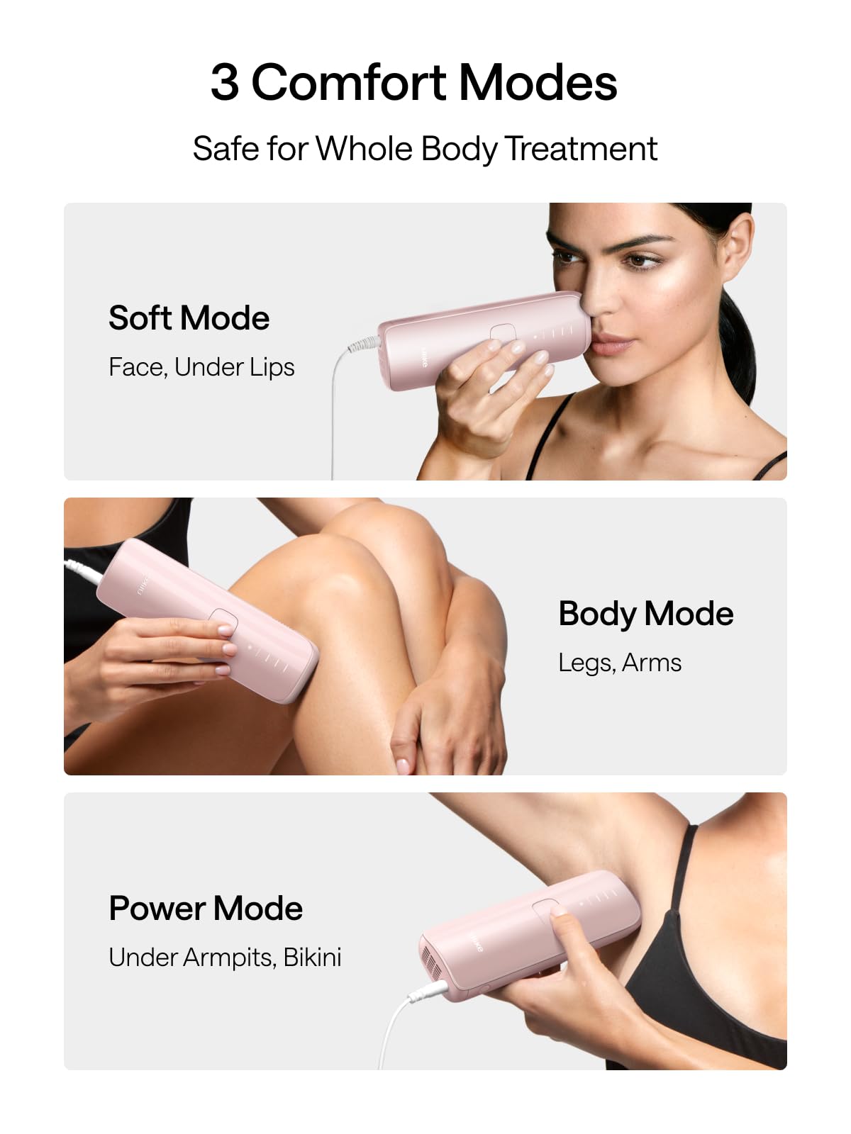 Ulike IPL Laser Hair Removal Device for Women